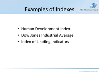 Examples of Indexes Human Development Index Dow Jones Industrial Average Index of Leading Indicators 