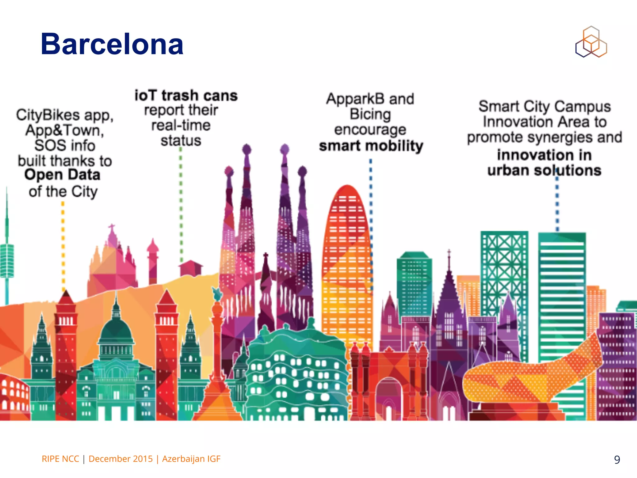 RIPE NCC | December 2015 | Azerbaijan IGF 9
Barcelona
 