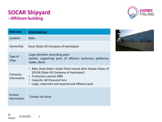 Azerbaijani Shipyards and Operators in Maritime and
Offshore Industry
 
