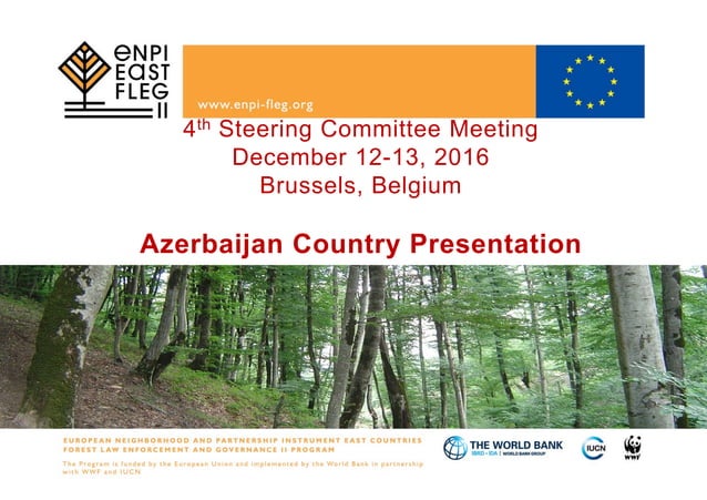 Country Presentation Azerbaijan Ppt