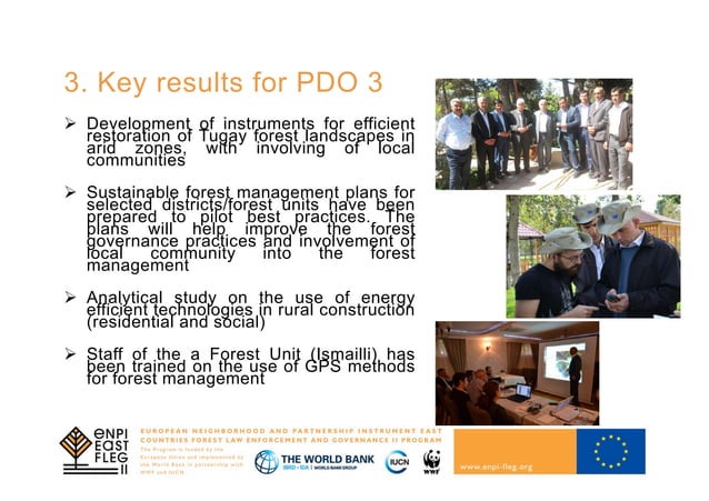 Country Presentation Azerbaijan Ppt Free Download