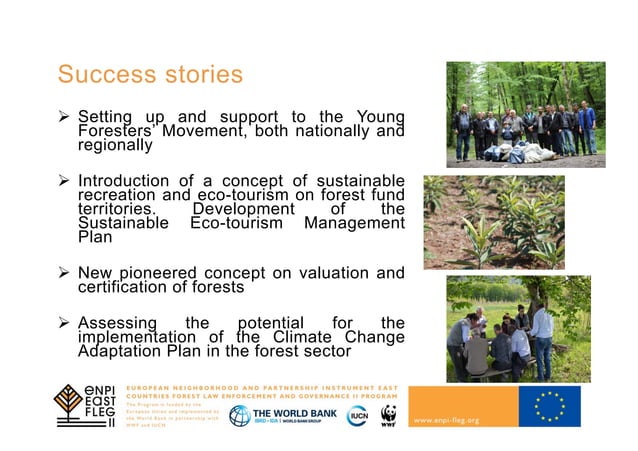 Country Presentation Azerbaijan Ppt