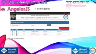  Angular CRUD Method
Note: Refer this website to get SQL Script
and study in depth to create this website
http://www.c-
s...