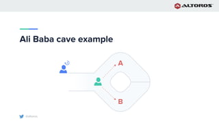 @altoros
Ali Baba cave example
A
B
 