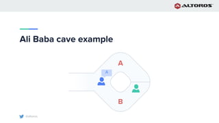 @altoros
Ali Baba cave example
A
A
B
 