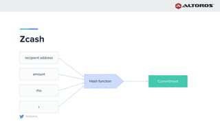 @altoros
Zcash
recipient address
amount
rho
r
CommitmentHash function
 