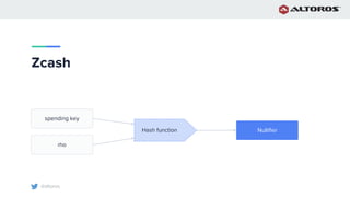 @altoros
Zcash
spending key
rho
NullifierHash function
 
