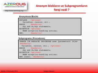 http://www.azeroug.org
5/
Anonym blokların ve Subprogramların
fərqi nedi ?
Şənbə, 14 Sentyabr 2013 Sadıgov Xəyyam
 