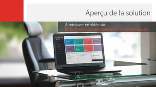 Aperçu de la solution
A retrouver en vidéo sur :
https://www.youtube.com/watch?v=ix5NRHgqdsk
 