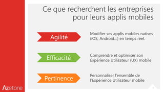 Agilité
Pertinence
Efficacité
Modifier ses applis mobiles natives
(iOS, Android…) en temps réel.
Comprendre et optimiser son
Expérience Utilisateur (UX) mobile
Personnaliser l’ensemble de
l’Expérience Utilisateur mobile
Ce que recherchent les entreprises
pour leurs applis mobiles
2
 
