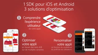 Comprendre
l’expérience
utilisateur
de votre appli
Optimiser
votre appli
en faisant des tests A/B
sur de multiples variantes
Personnaliser
votre appli
en fonction du contexte et
du profil de vos utilisateurs
 

1 SDK pour iOS et Android
3 solutions d’optimisation
 