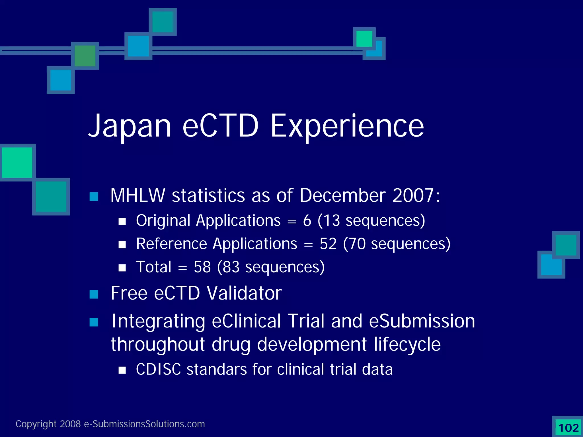 Preparing Compliant eCTD Submissions