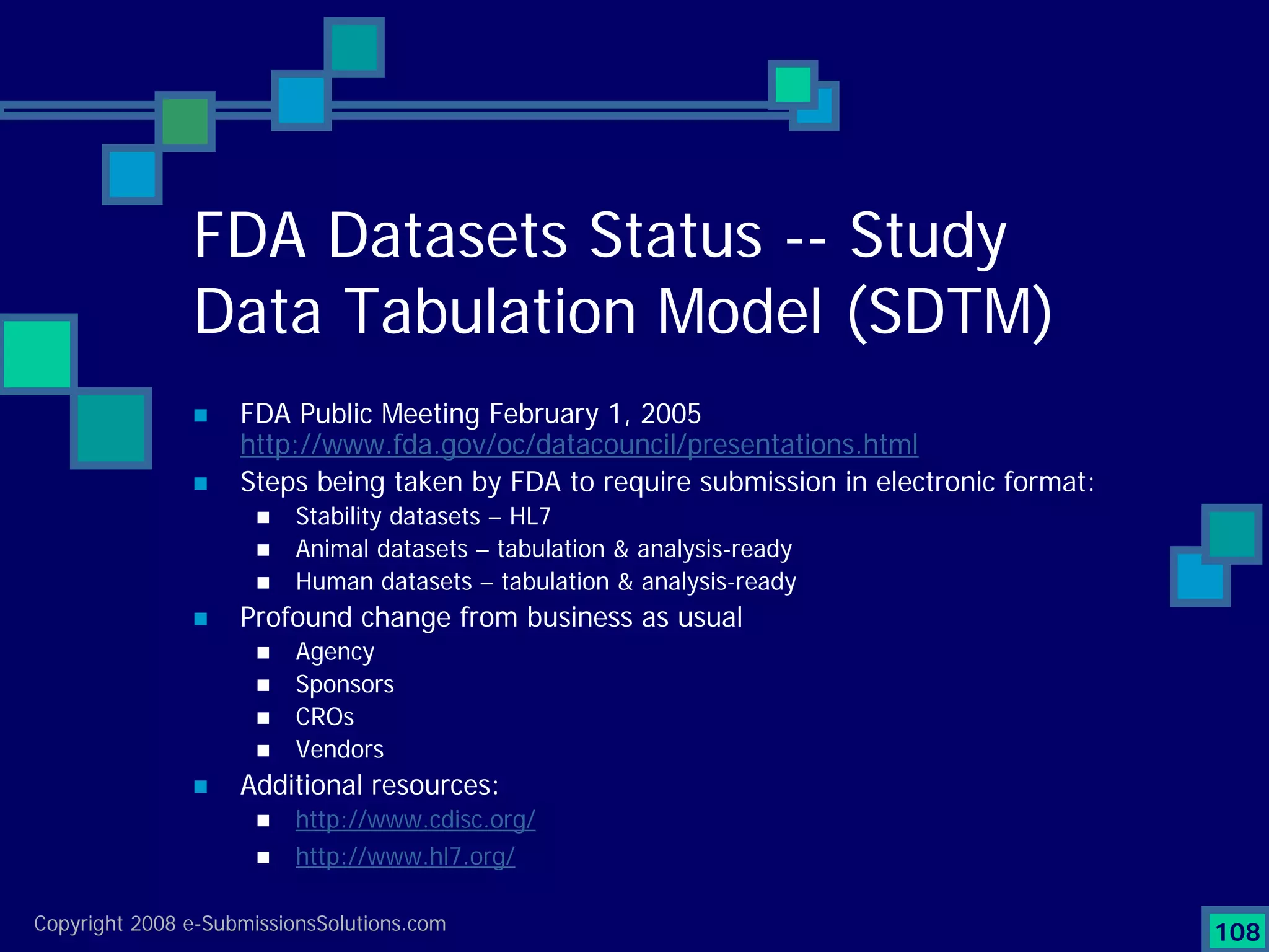 Preparing Compliant eCTD Submissions