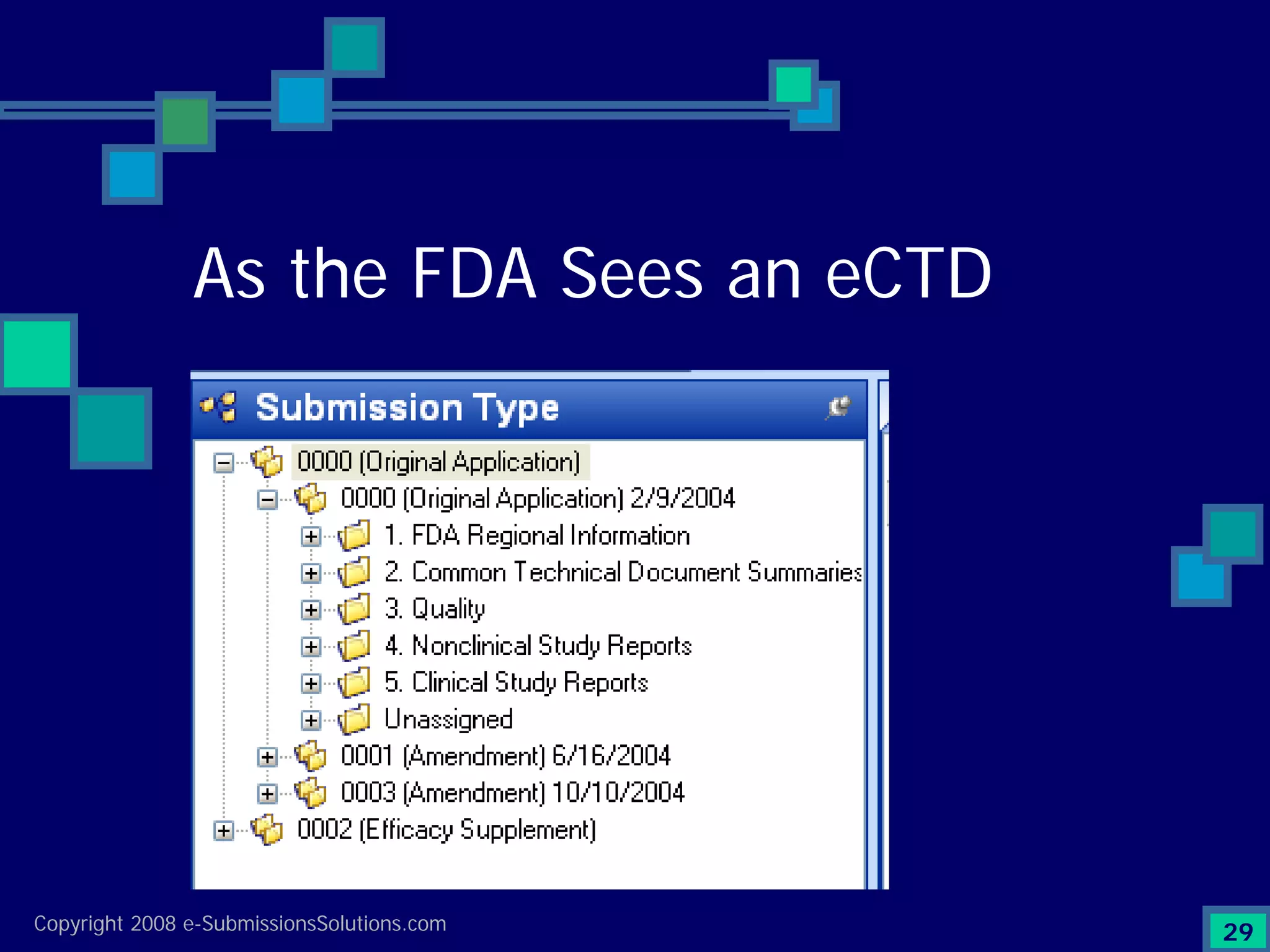 Preparing Compliant eCTD Submissions