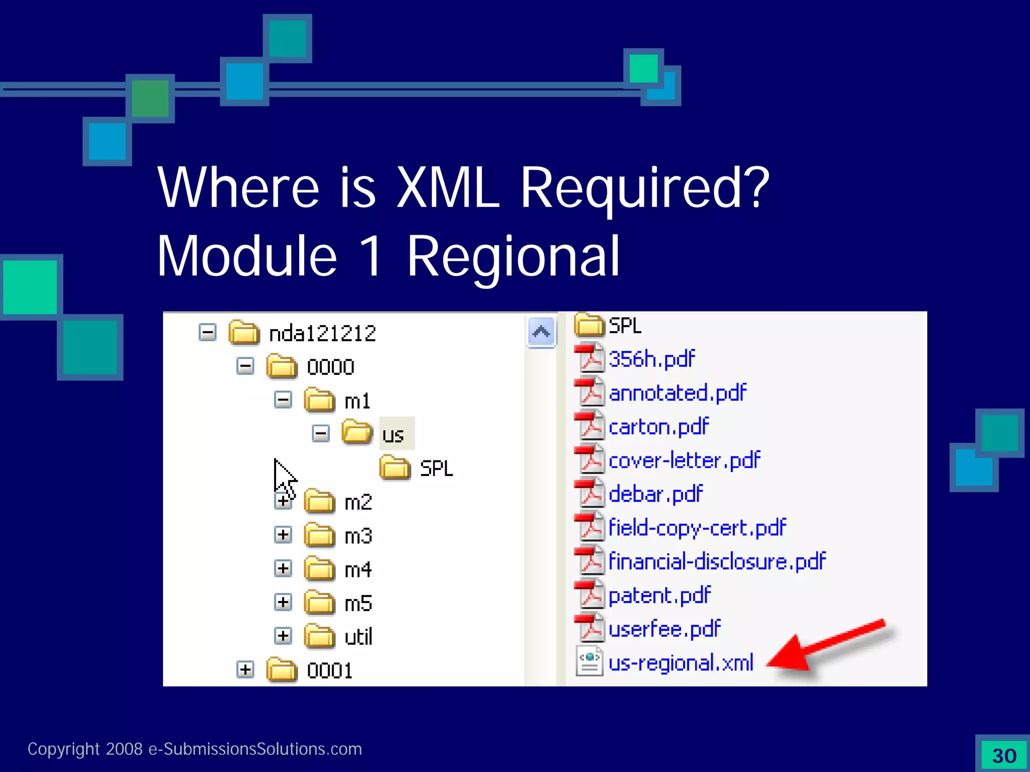 Preparing Compliant eCTD Submissions