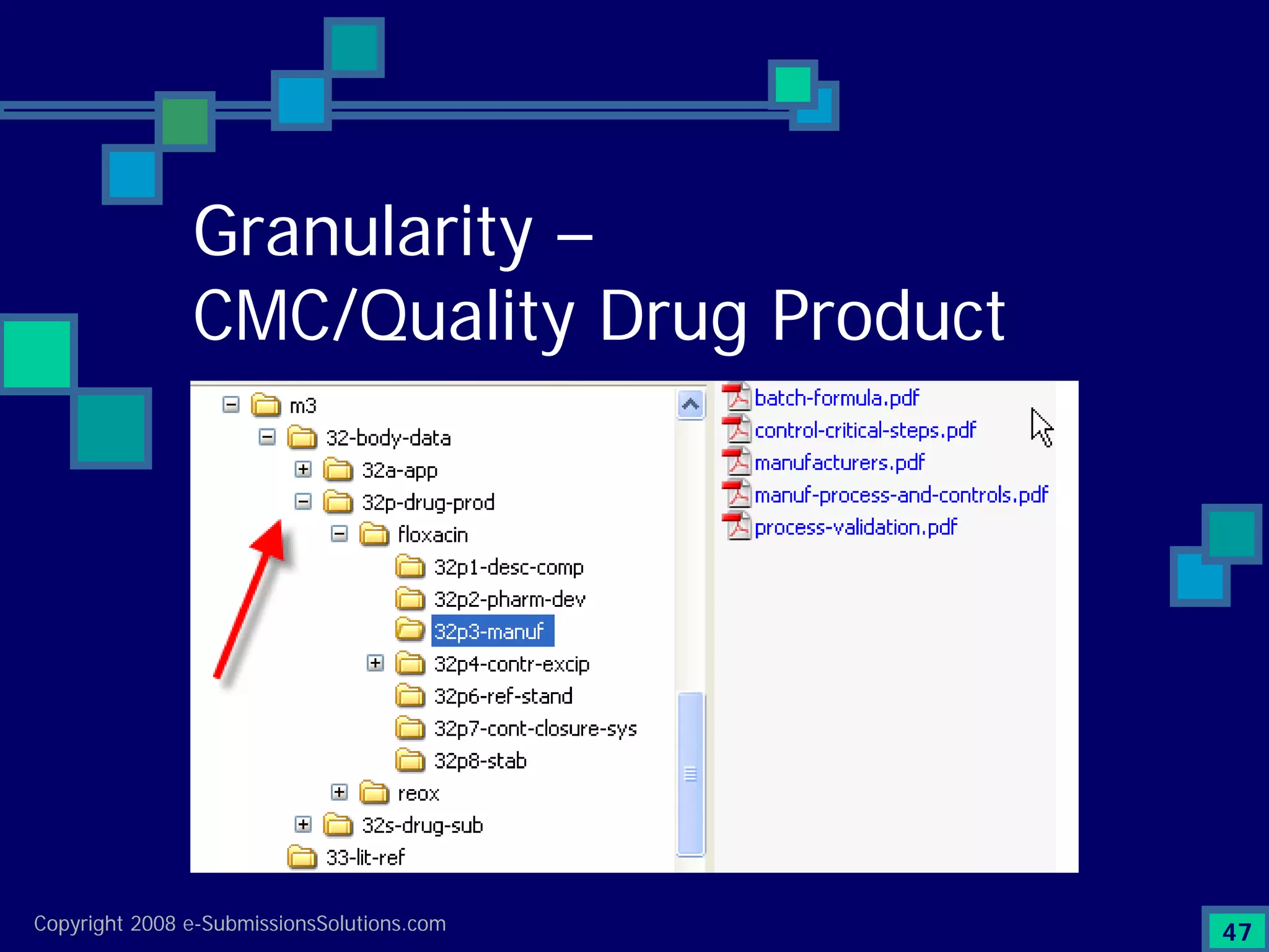 Preparing Compliant eCTD Submissions