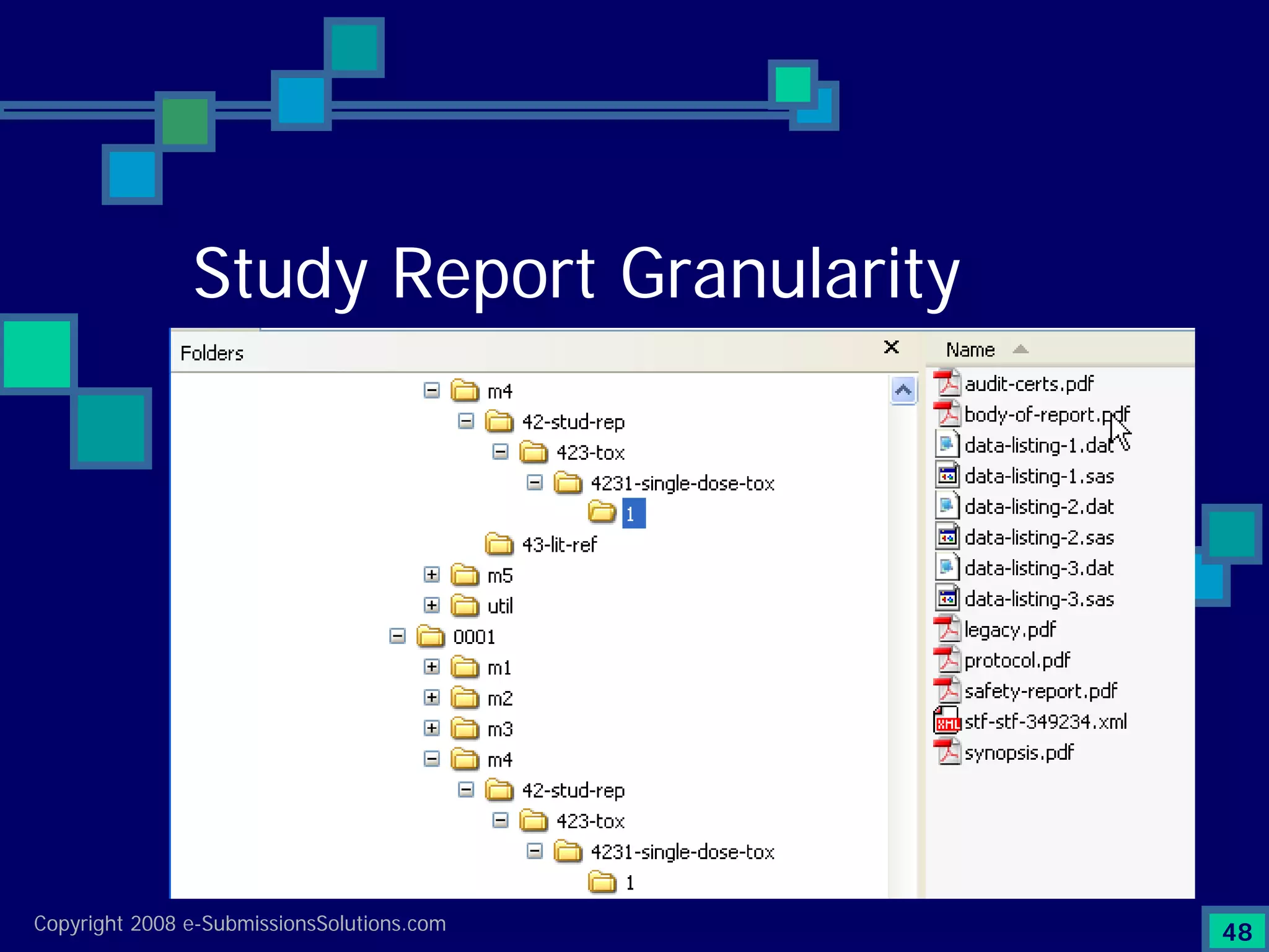 Preparing Compliant eCTD Submissions