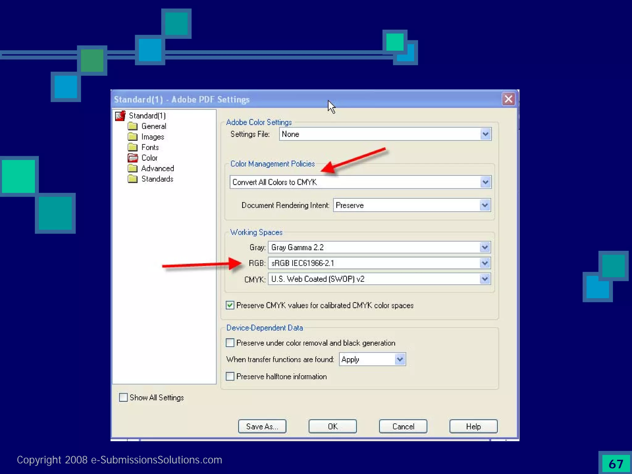 Preparing Compliant eCTD Submissions