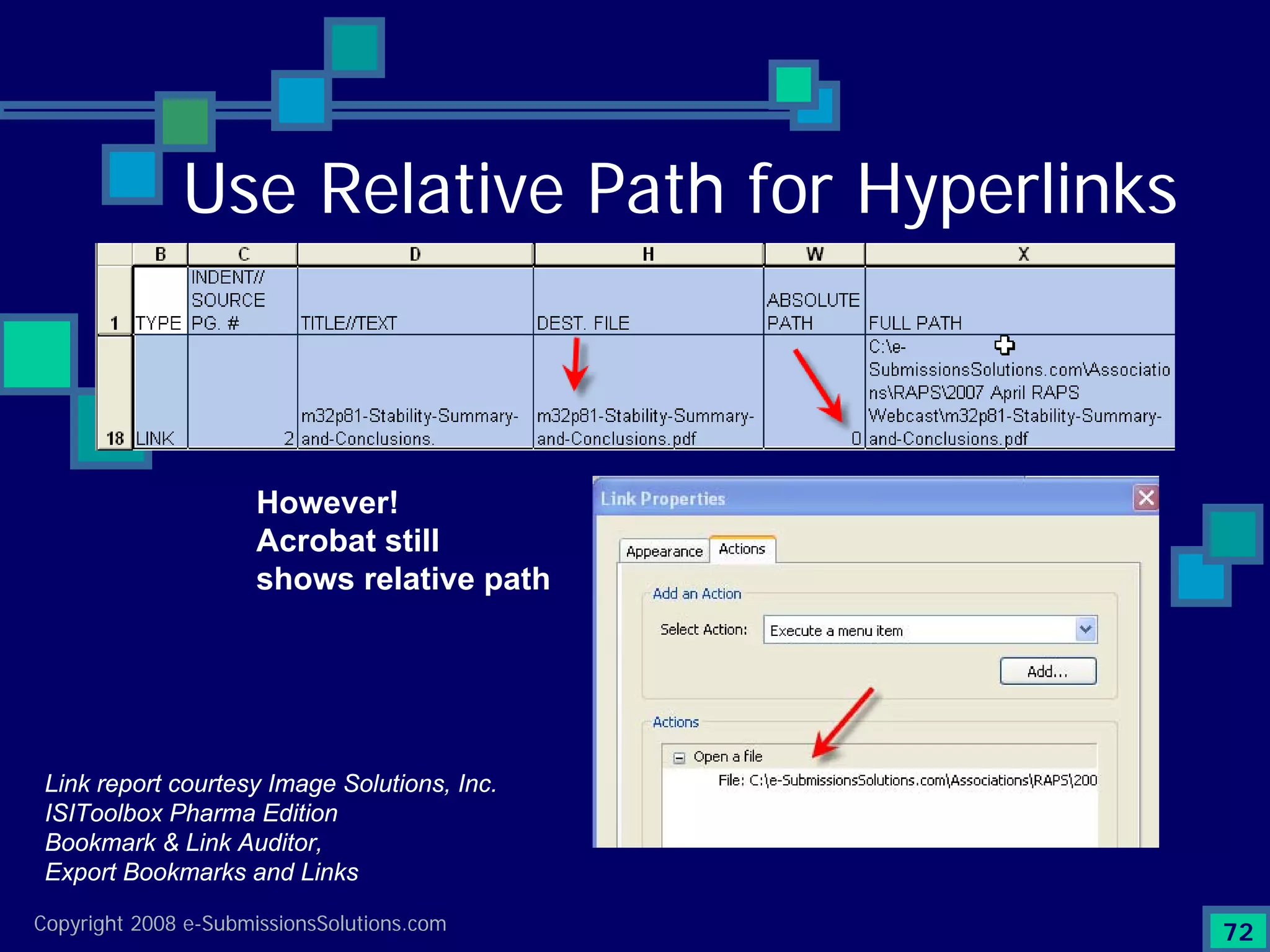 Preparing Compliant eCTD Submissions