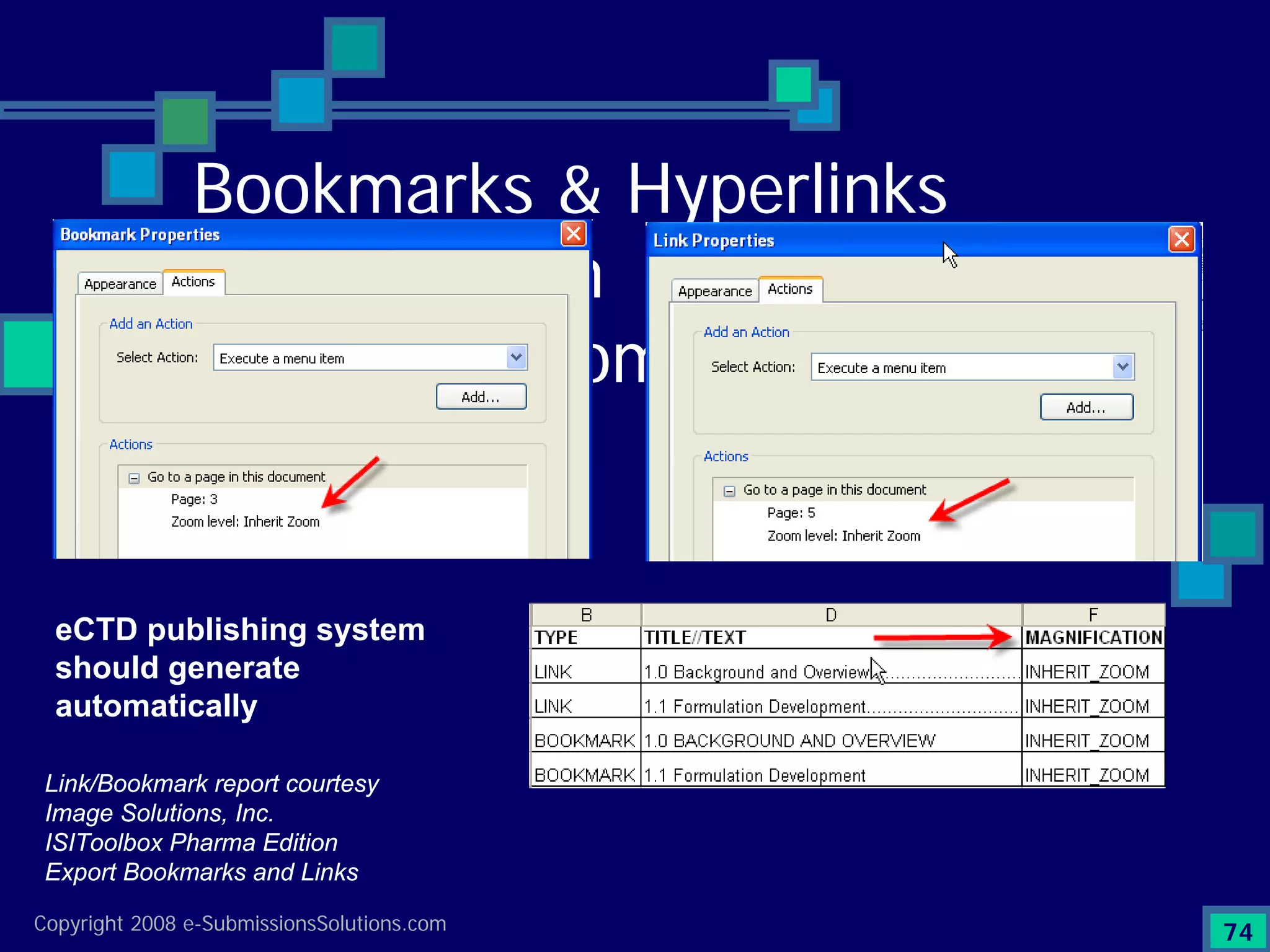 Preparing Compliant eCTD Submissions