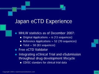 Preparing Compliant eCTD Submissions