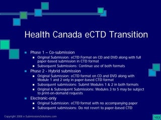 Preparing Compliant eCTD Submissions