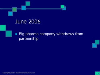 Preparing Compliant eCTD Submissions