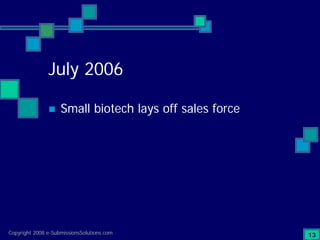 Preparing Compliant eCTD Submissions