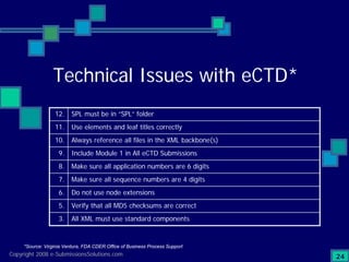 Preparing Compliant eCTD Submissions