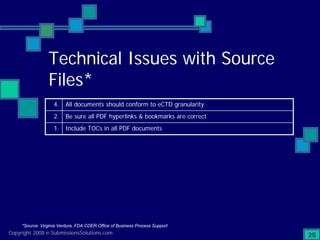 Preparing Compliant eCTD Submissions