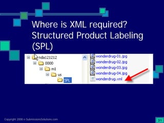 Preparing Compliant eCTD Submissions