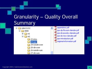 Preparing Compliant eCTD Submissions