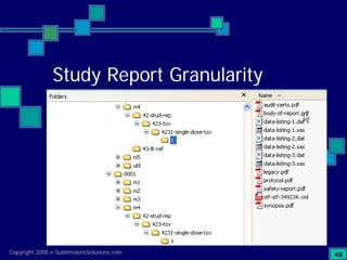 Preparing Compliant eCTD Submissions