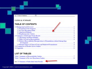 Preparing Compliant eCTD Submissions