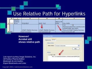 Preparing Compliant eCTD Submissions