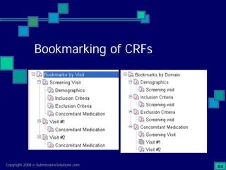 Preparing Compliant eCTD Submissions