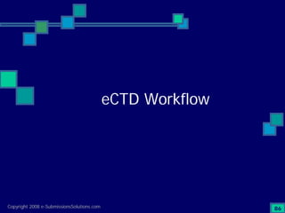 Preparing Compliant eCTD Submissions