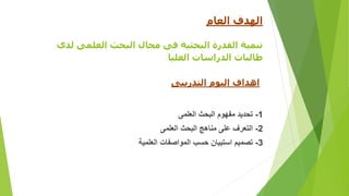 ‫العام‬ ‫الهدف‬
‫لدى‬ ‫العلمى‬ ‫البحث‬ ‫مجال‬ ‫فى‬ ‫البحثية‬ ‫القدرة‬ ‫تنمية‬
‫العليا‬ ‫الدراسات‬ ‫طالبات‬
‫التدريبى‬ ‫اليوم‬ ‫اهداف‬
1-‫العلمى‬ ‫البحث‬ ‫مفهوم‬ ‫تحديد‬
2-‫العلمى‬ ‫البحث‬ ‫مناهج‬ ‫على‬ ‫التعرف‬
3-‫العلمية‬ ‫المواصفات‬ ‫حسب‬ ‫استبيان‬ ‫تصميم‬
 