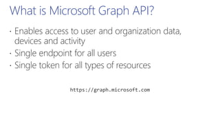 What is Microsoft Graph API?
 