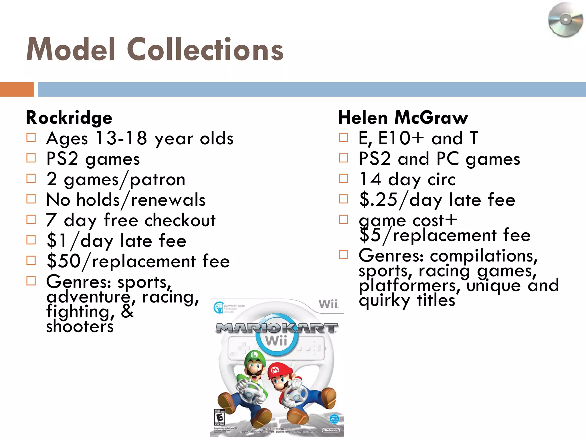 Model Collections Rockridge Ages 13-18 year olds PS2 games  2 games/patron  No holds/renewals  7 day free checkout $1/day late fee $50/replacement fee Genres: sports, adventure, racing, fighting, &  shooters Helen McGraw E, E10+ and T PS2 and PC games 14 day circ $.25/day late fee  game cost+$5/replacement fee Genres: compilations, sports, racing games, platformers, unique and quirky titles 