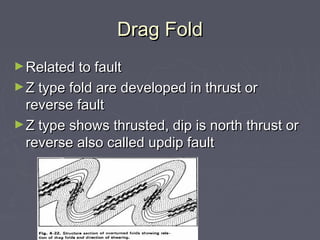 Drag FoldDrag Fold
►Related to faultRelated to fault
►Z type fold are developed in thrust orZ type fold are developed in thrust or
reverse faultreverse fault
►Z type shows thrusted, dip is north thrust orZ type shows thrusted, dip is north thrust or
reverse also called updip faultreverse also called updip fault
 