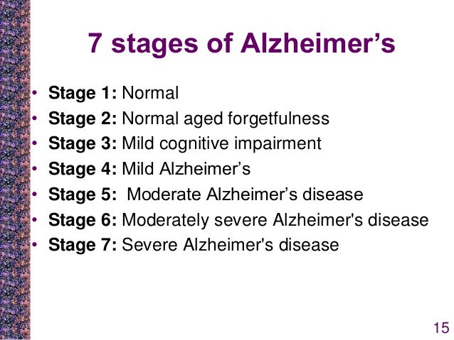 Alzheimers stage