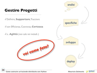 Gestire Progetti

✓ Deﬁnire, Supportare, Tracciare

✓ con Efﬁcienza, Coerenza, Certezza

✓ e.. Agilità (non solo nei metodi..)




                                         fat e?
                             co me
                     voi



 Come costruire un’azienda distribuita con Python   Maurizio Delmonte
 
