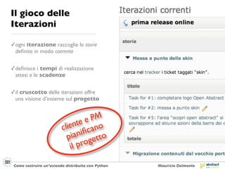 Il gioco delle
Iterazioni

✓ ogni iterazione raccoglie le storie
  deﬁnite in modo coerente


✓ deﬁnisce i tempi di realizzazione
  attesi e le scadenze


✓ il cruscotto delle iterazioni offre
  una visione d’insieme sul progetto


                                    PM
                                te e o
                           lien can
                         c
                                niﬁ tto
                            pia ge
                             il pro

 Come costruire un’azienda distribuita con Python   Maurizio Delmonte
 