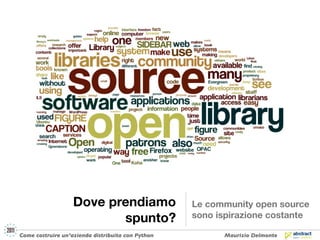 Dove prendiamo                  Le community open source
                          spunto?                  sono ispirazione costante

Come costruire un’azienda distribuita con Python         Maurizio Delmonte
 