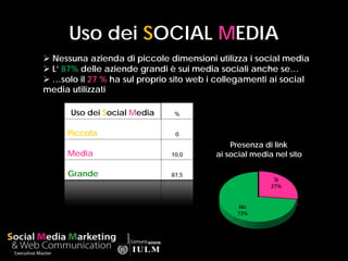 Uso dei SOCIAL MEDIA
 Nessuna azienda di piccole dimensioni utilizza i social media
 L’ 87% delle aziende grandi è sui m...