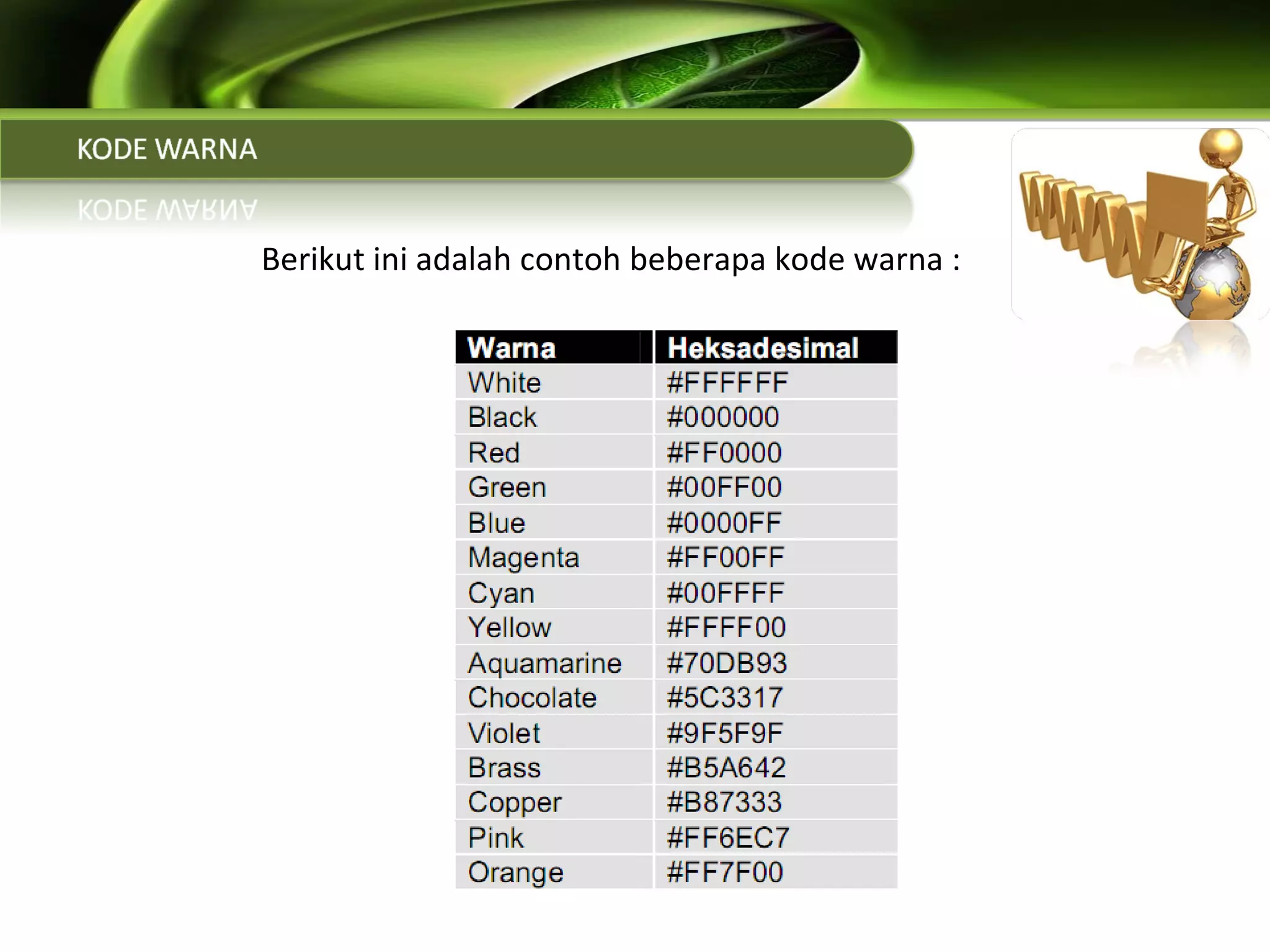   Berikut ini adalah contoh beberapa kode warna : 