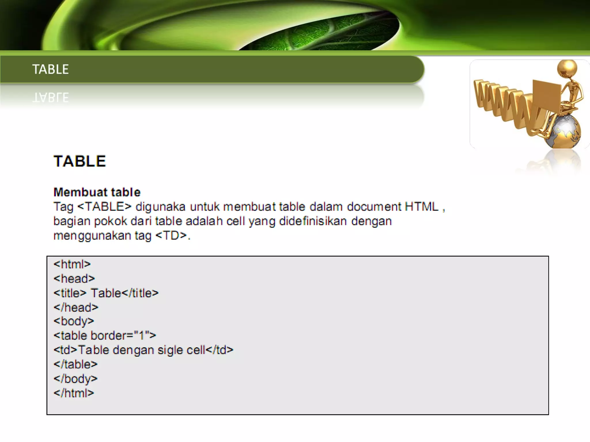Mengenal Struktur Web dan Bahasa Pemerograman HTML | PPT