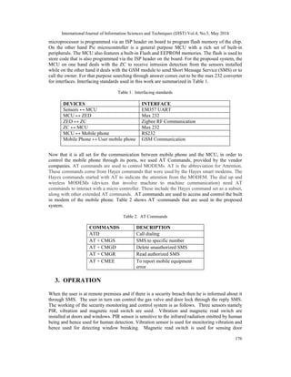 International Journal of Information Sciences and Techniques (IJIST) Vol.4, No.3, May 2014
176
microprocessor is programmed via an ISP header on board to program flash memory of the chip.
On the other hand Pic microcontroller is a general purpose MCU with a rich set of built-in
peripherals. The MCU also features a built-in Flash and EEPROM memories. The flash is used to
store code that is also programmed via the ISP header on the board. For the proposed system, the
MCU on one hand deals with the ZC to receive intrusion detection from the sensors installed
while on the other hand it deals with the GSM module to send Short Message Service (SMS) or to
call the owner. For that purpose searching through answer comes out to be the max 232 converter
for interfaces. Interfacing standards used in this work are summarized in Table 1.
Table 1. Interfacing standards
DEVICES INTERFACE
Sensors ↔ MCU EM357 UART
MCU ↔ ZED Max 232
ZED ↔ ZC Zigbee RF Communication
ZC ↔ MCU Max 232
MCU ↔ Mobile phone RS232
Mobile Phone ↔ User mobile phone GSM Communication
Now that it is all set for the communication between mobile phone and the MCU, in order to
control the mobile phone through its ports, we used AT Commands, provided by the vendor
companies. AT commands are used to control MODEMs. AT is the abbreviation for Attention.
These commands come from Hayes commands that were used by the Hayes smart modems. The
Hayes commands started with AT to indicate the attention from the MODEM. The dial up and
wireless MODEMs (devices that involve machine to machine communication) need AT
commands to interact with a micro controller. These include the Hayes command set as a subset,
along with other extended AT commands. AT commands are used to access and control the built
in modem of the mobile phone. Table 2 shows AT -commands that are used in the proposed
system.
Table 2. AT Commands
COMMANDS DESCRIPTION
ATD Call dialing
AT + CMGS SMS to specific number
AT + CMGD Delete unauthorized SMS
AT + CMGR Read authorized SMS
AT + CMEE To report mobile equipment
error
3. OPERATION
When the user is at remote premises and if there is a security breach then he is informed about it
through SMS. The user in turn can control the gas valve and door lock through the reply SMS.
The working of the security monitoring and control system is as follows. Three sensors namely
PIR, vibration and magnetic read switch are used. Vibration and magnetic read switch are
installed at doors and windows. PIR sensor is sensitive to the infrared radiation emitted by human
being and hence used for human detection. Vibration sensor is used for monitoring vibration and
hence used for detecting window breaking. Magnetic read switch is used for sensing door
 