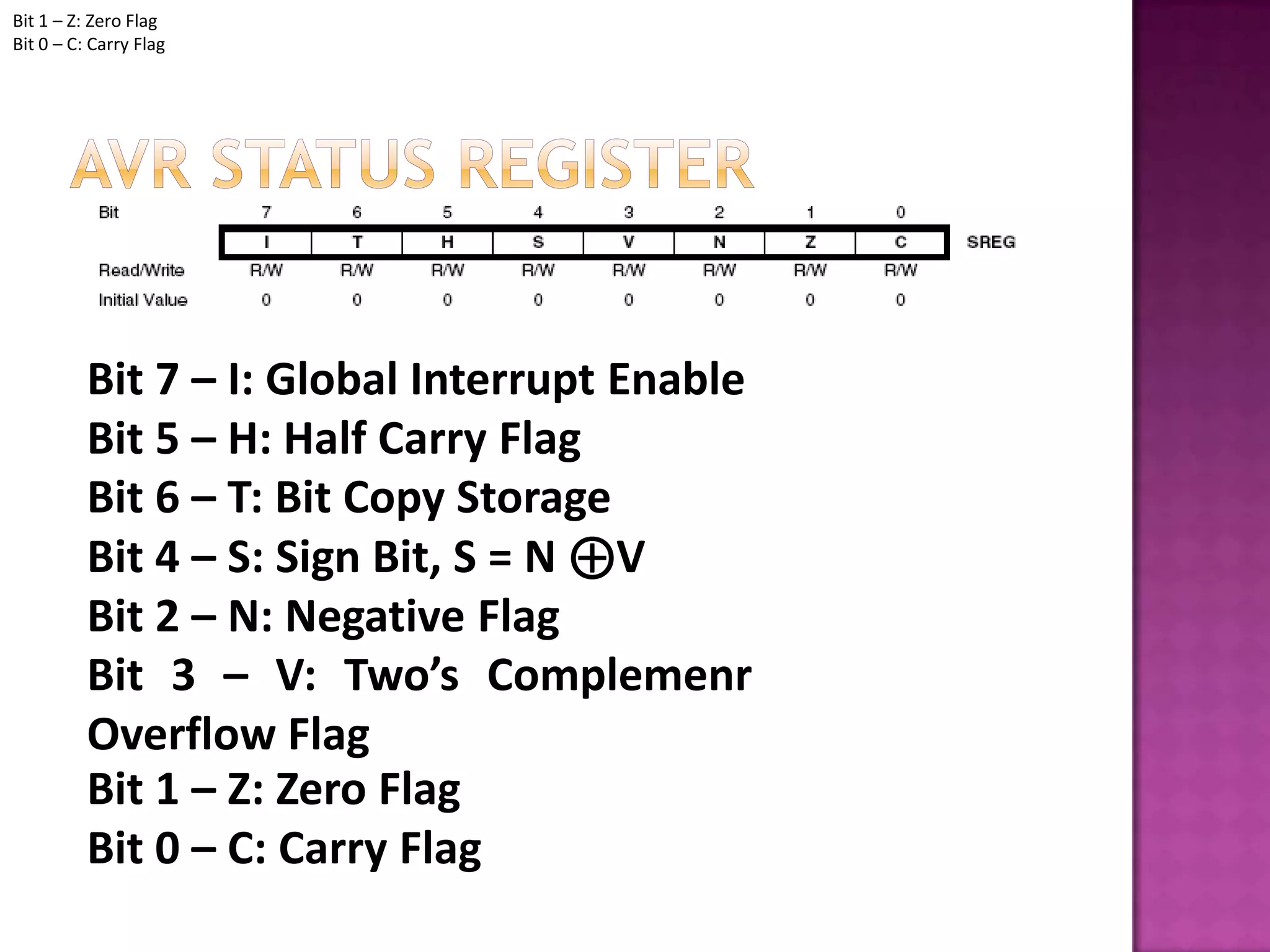 Bit 1 – Z: Zero Flag
Bit 0 – C: Carry Flag




          Bit 7 – I: Global Interrupt Enable
          Bit 5 – H: Half Carry Flag
          Bit 6 – T: Bit Copy Storage
          Bit 4 – S: Sign Bit, S = N ⊕V
          Bit 2 – N: Negative Flag
          Bit 3 – V: Two’s Complemenr
          Overflow Flag
          Bit 1 – Z: Zero Flag
          Bit 0 – C: Carry Flag
 